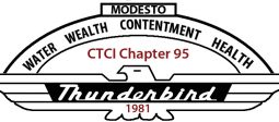 Modesto T Bird Club logo
